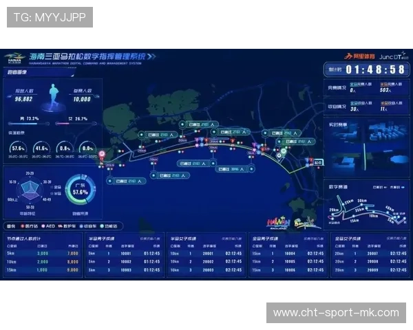 体育赛事数据可视化成为赞助谈判新武器